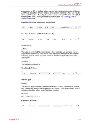EPBCS ADMIN GUIDE.pdf