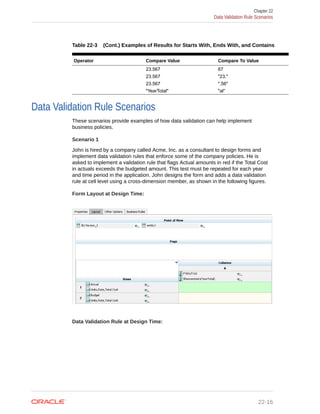 EPBCS ADMIN GUIDE.pdf