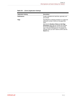 EPBCS ADMIN GUIDE.pdf