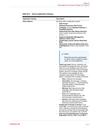 EPBCS ADMIN GUIDE.pdf