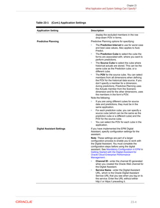 EPBCS ADMIN GUIDE.pdf