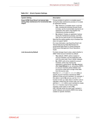 EPBCS ADMIN GUIDE.pdf