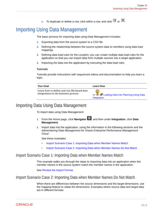 EPBCS ADMIN GUIDE.pdf