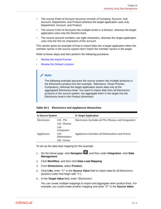 EPBCS ADMIN GUIDE.pdf