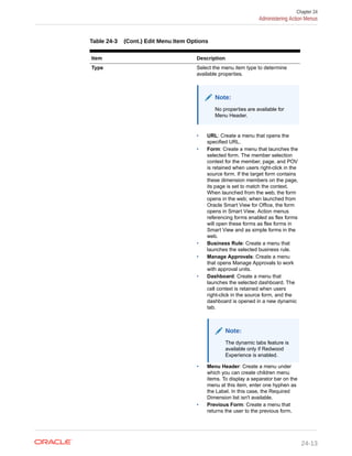 EPBCS ADMIN GUIDE.pdf