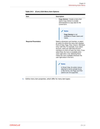 EPBCS ADMIN GUIDE.pdf