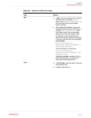 EPBCS ADMIN GUIDE.pdf