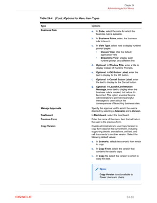 EPBCS ADMIN GUIDE.pdf