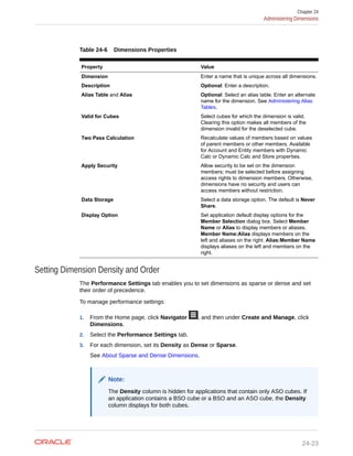 EPBCS ADMIN GUIDE.pdf