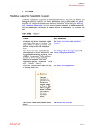EPBCS ADMIN GUIDE.pdf