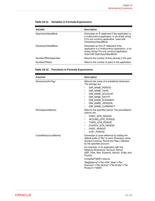 EPBCS ADMIN GUIDE.pdf