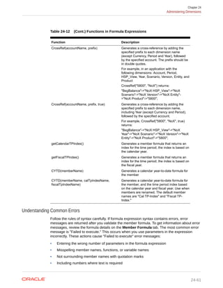 EPBCS ADMIN GUIDE.pdf