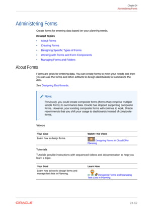 EPBCS ADMIN GUIDE.pdf