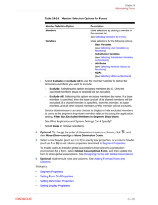 EPBCS ADMIN GUIDE.pdf