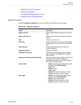 EPBCS ADMIN GUIDE.pdf