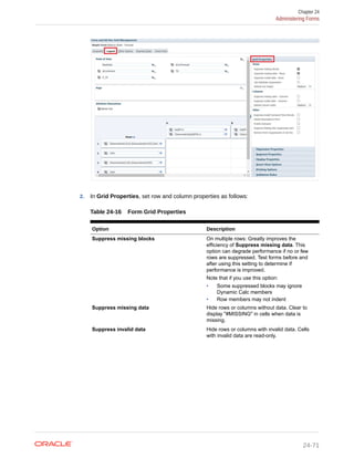 EPBCS ADMIN GUIDE.pdf