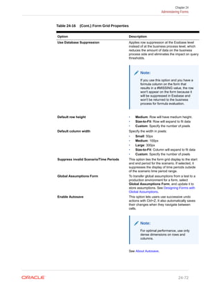 EPBCS ADMIN GUIDE.pdf