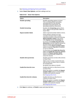 EPBCS ADMIN GUIDE.pdf