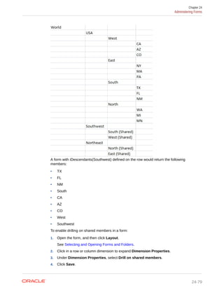 EPBCS ADMIN GUIDE.pdf