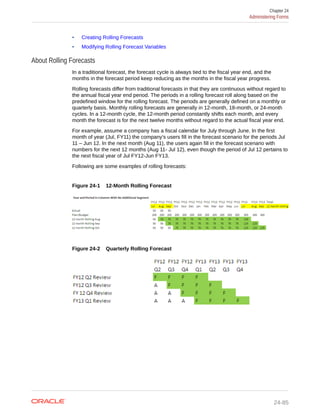EPBCS ADMIN GUIDE.pdf