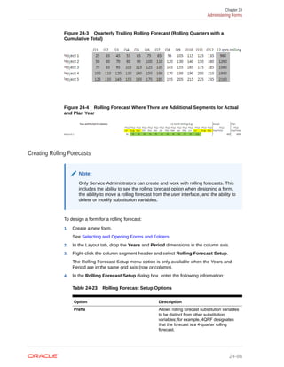 EPBCS ADMIN GUIDE.pdf