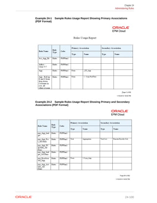 EPBCS ADMIN GUIDE.pdf
