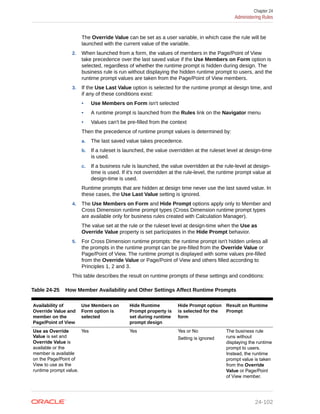 EPBCS ADMIN GUIDE.pdf
