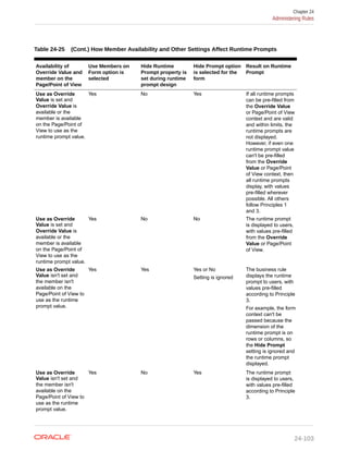 EPBCS ADMIN GUIDE.pdf