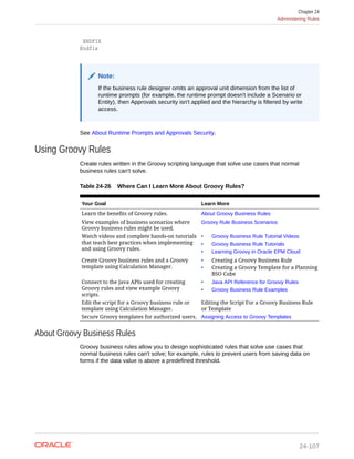 EPBCS ADMIN GUIDE.pdf