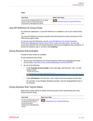 EPBCS ADMIN GUIDE.pdf