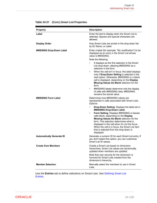 EPBCS ADMIN GUIDE.pdf