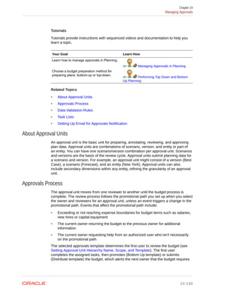 EPBCS ADMIN GUIDE.pdf