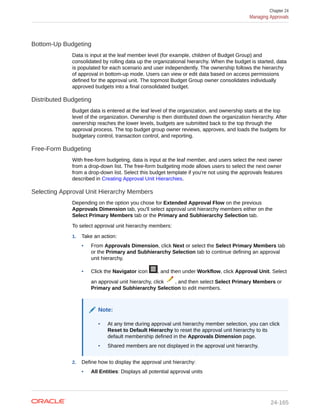 EPBCS ADMIN GUIDE.pdf