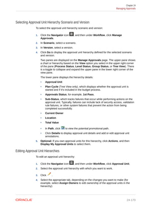 EPBCS ADMIN GUIDE.pdf