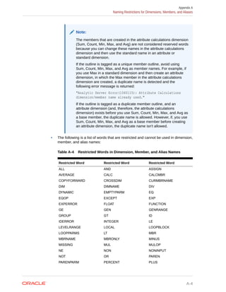 EPBCS ADMIN GUIDE.pdf