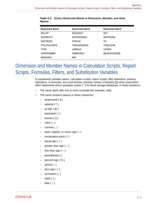 EPBCS ADMIN GUIDE.pdf