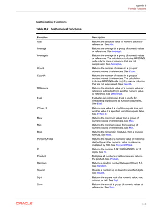 EPBCS ADMIN GUIDE.pdf