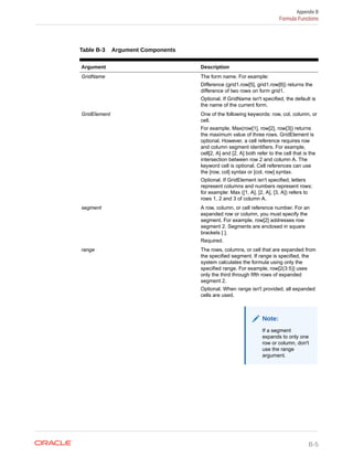 EPBCS ADMIN GUIDE.pdf