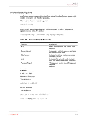 EPBCS ADMIN GUIDE.pdf