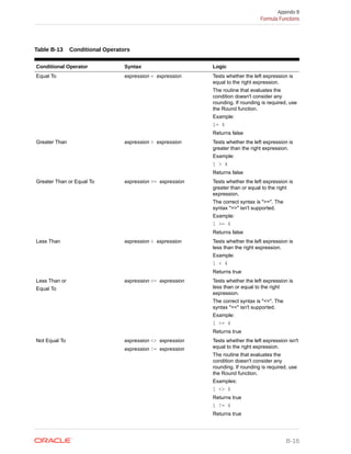 EPBCS ADMIN GUIDE.pdf
