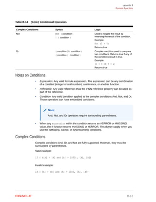 EPBCS ADMIN GUIDE.pdf