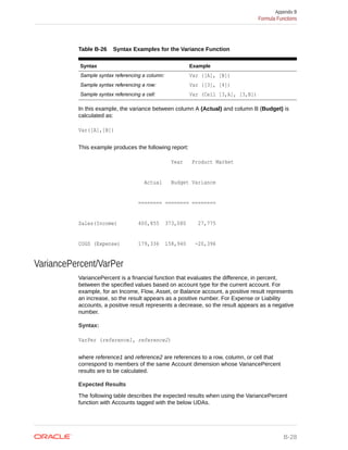 EPBCS ADMIN GUIDE.pdf