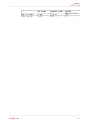 EPBCS ADMIN GUIDE.pdf