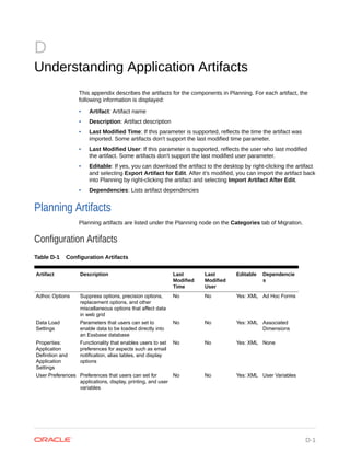 EPBCS ADMIN GUIDE.pdf