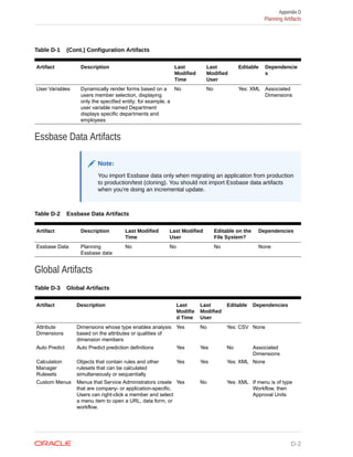 EPBCS ADMIN GUIDE.pdf