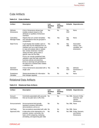 EPBCS ADMIN GUIDE.pdf