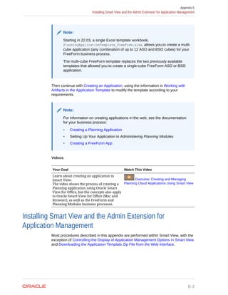 EPBCS ADMIN GUIDE.pdf