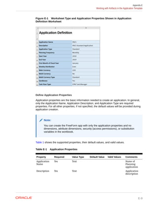 EPBCS ADMIN GUIDE.pdf