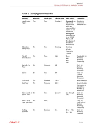 EPBCS ADMIN GUIDE.pdf