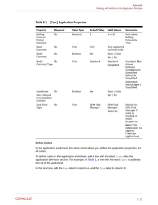 EPBCS ADMIN GUIDE.pdf